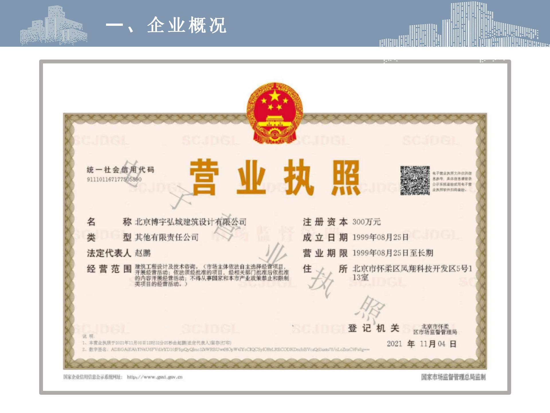 1687829816830719.jpg 北京博宇弘城建筑設(shè)計(jì)有限公司 ——建筑工程甲級設(shè)計(jì)院轉(zhuǎn)讓股權(quán)-4.jpg