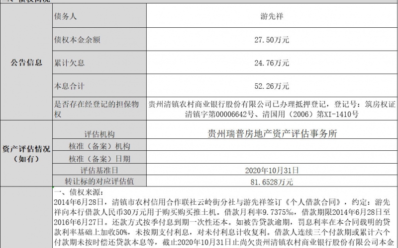 游先祥個人不良貸款債權轉讓